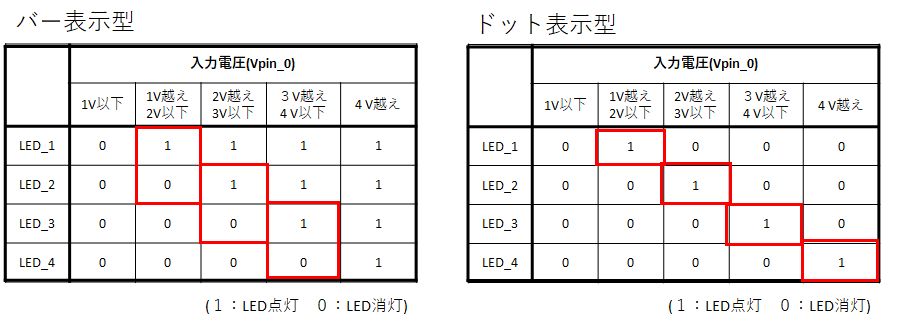 f:id:yoyoda:20171223020221j:plain f:id:yoyoda:20171223020221j:plain
