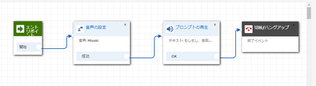 f:id:yoyoda:20191212203141p:plain f:id:yoyoda:20191212203141p:plain