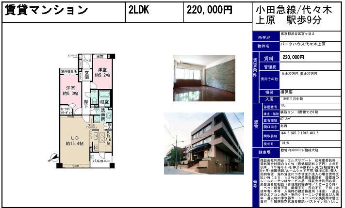 f:id:yoyogiuehararealestate:20191001100431j:plain 代々木上原 代々木公園 代々木八幡 賃貸 2LDK