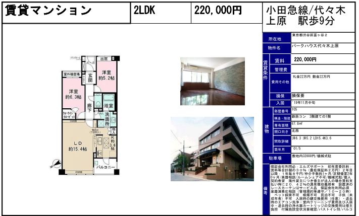 代々木上原　代々木公園　代々木八幡　賃貸　2LDK