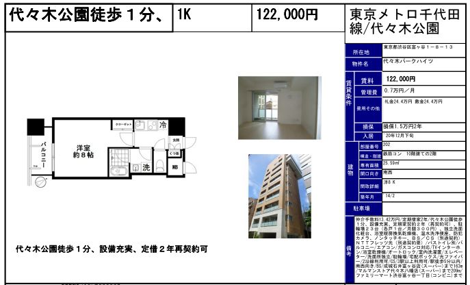 f:id:yoyogiuehararealestate:20191203103434j:plain 代々木公園 代々木八幡 代々木上原 マンション 駅近
