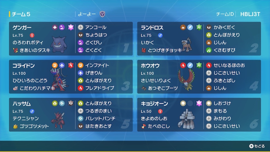ポケモンSVシングル】 S30使用構築 最終141位 レート2012.597