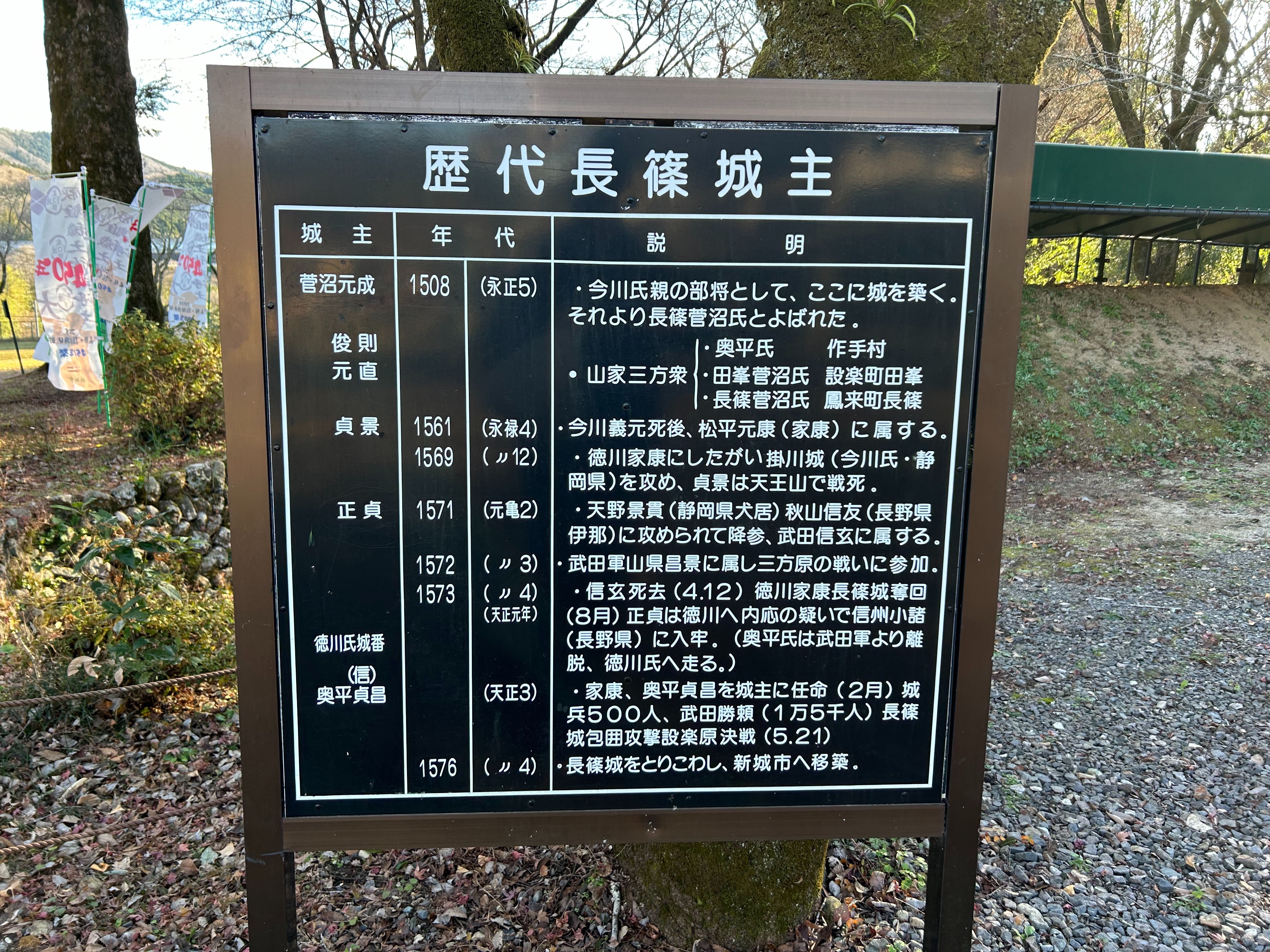 f:id:yoyorinrinyuyu:20231225130057j:image