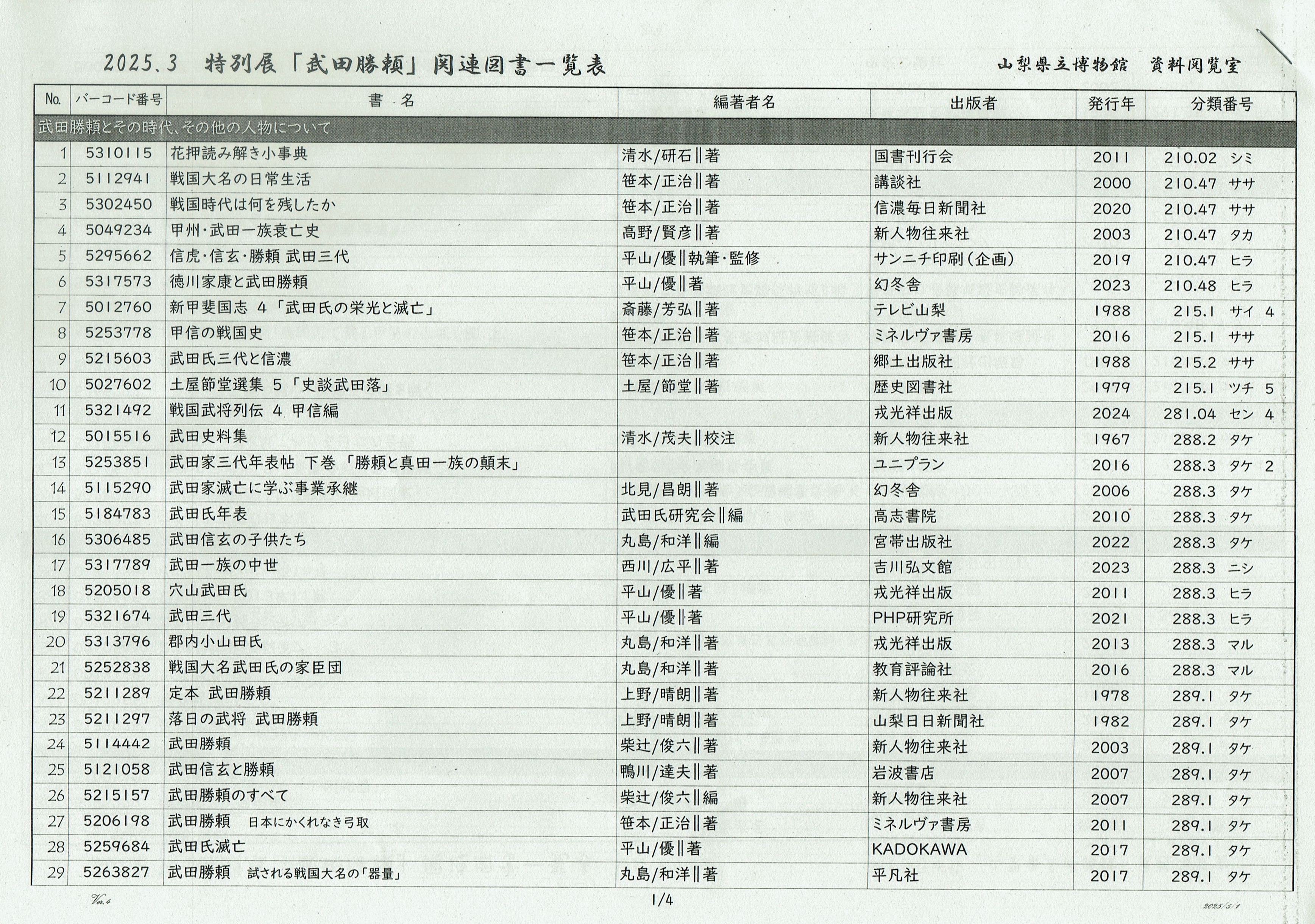 f:id:yoyorinrinyuyu:20250514234326j:image