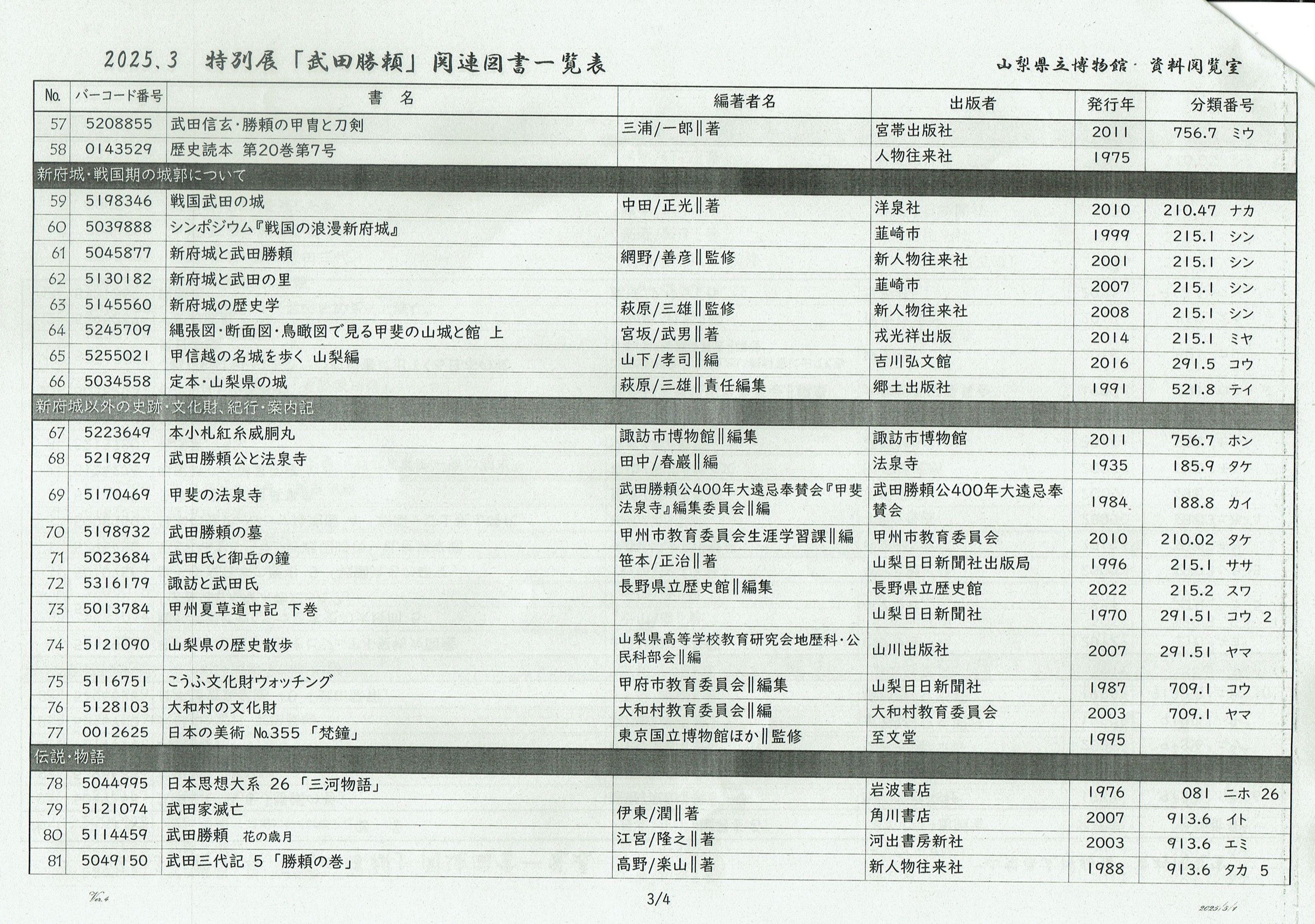 f:id:yoyorinrinyuyu:20250514234341j:image