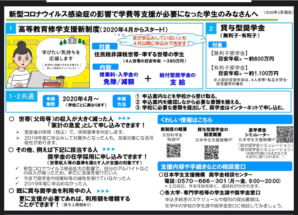 f:id:yoyoyoshi1968:20200326235627j:image