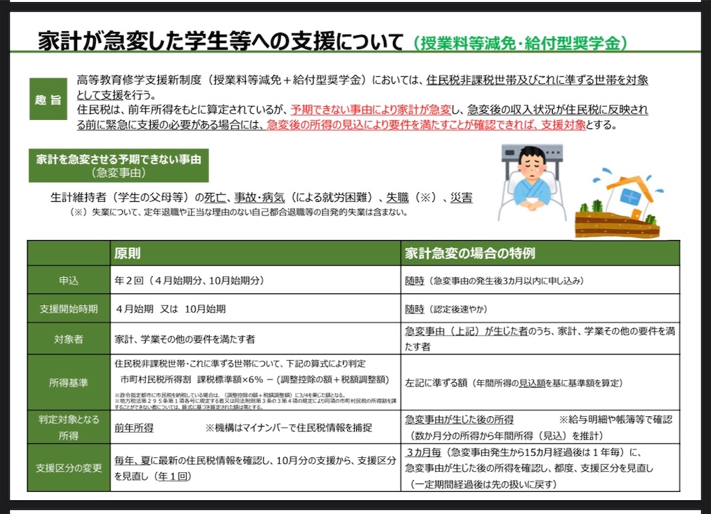 f:id:yoyoyoshi1968:20200326235722j:image