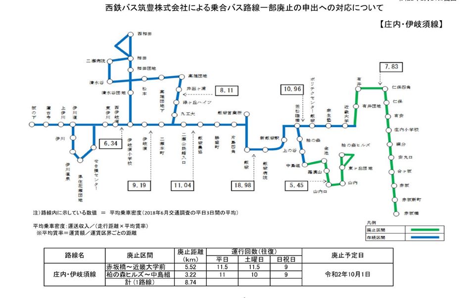 西日本鉄道　西鉄バス　廃止路線　フリーバス案内看板 maxresdefault.jpg