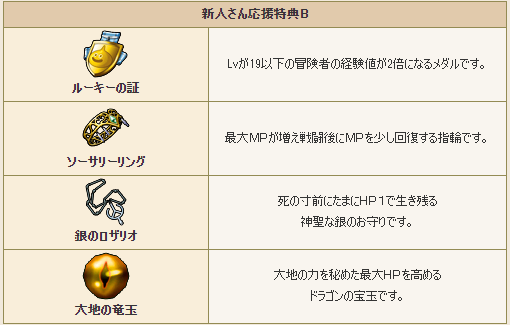 f:id:yoyr_3501:20200508191422p:plain