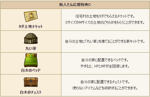 f:id:yoyr_3501:20200508191436p:plain