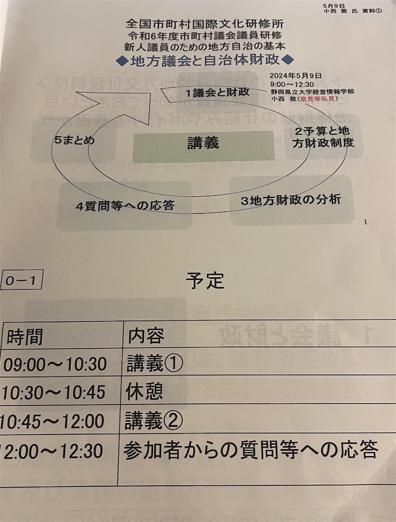 f:id:yoyutaka:20240513073833j:image