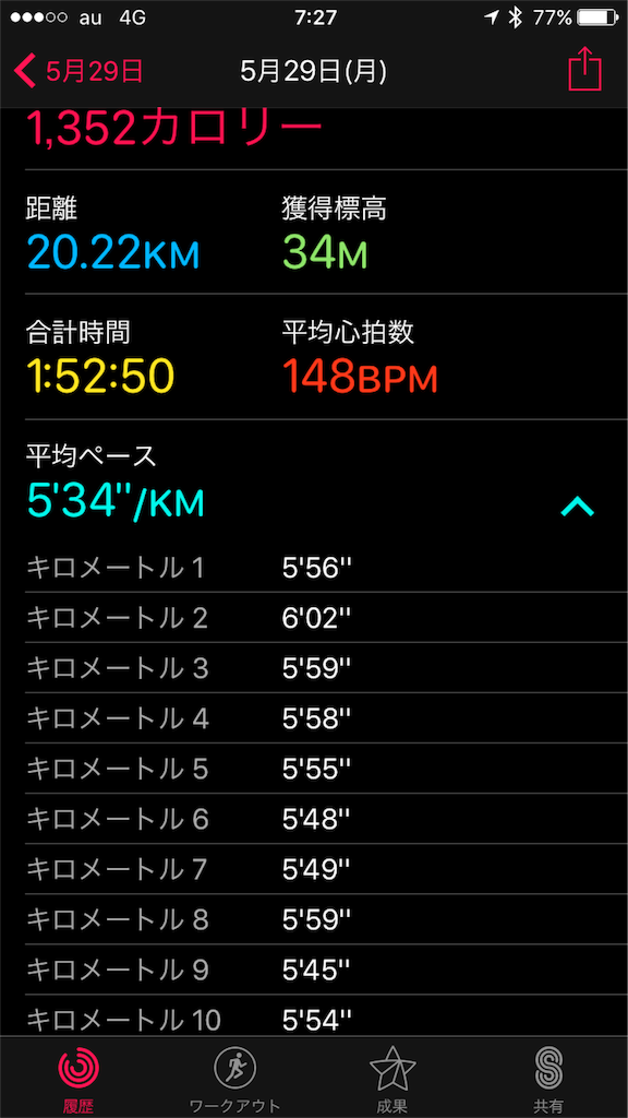 f:id:yozyworld:20170529074034p:image