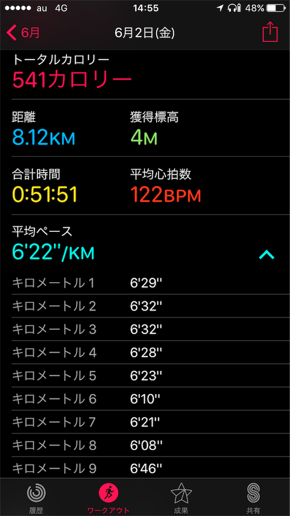 f:id:yozyworld:20170602150643p:image