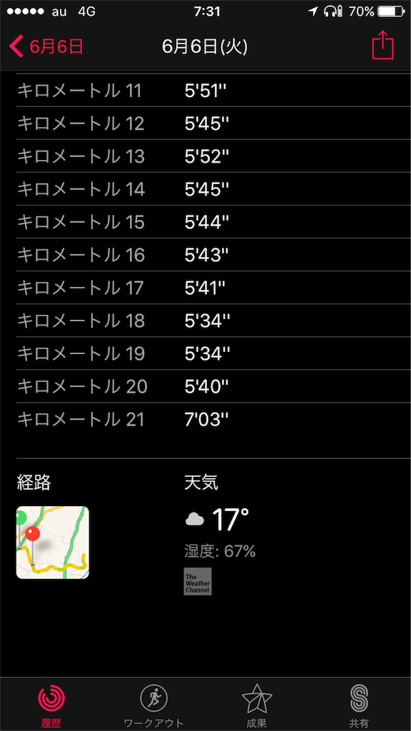 f:id:yozyworld:20170606074306p:image