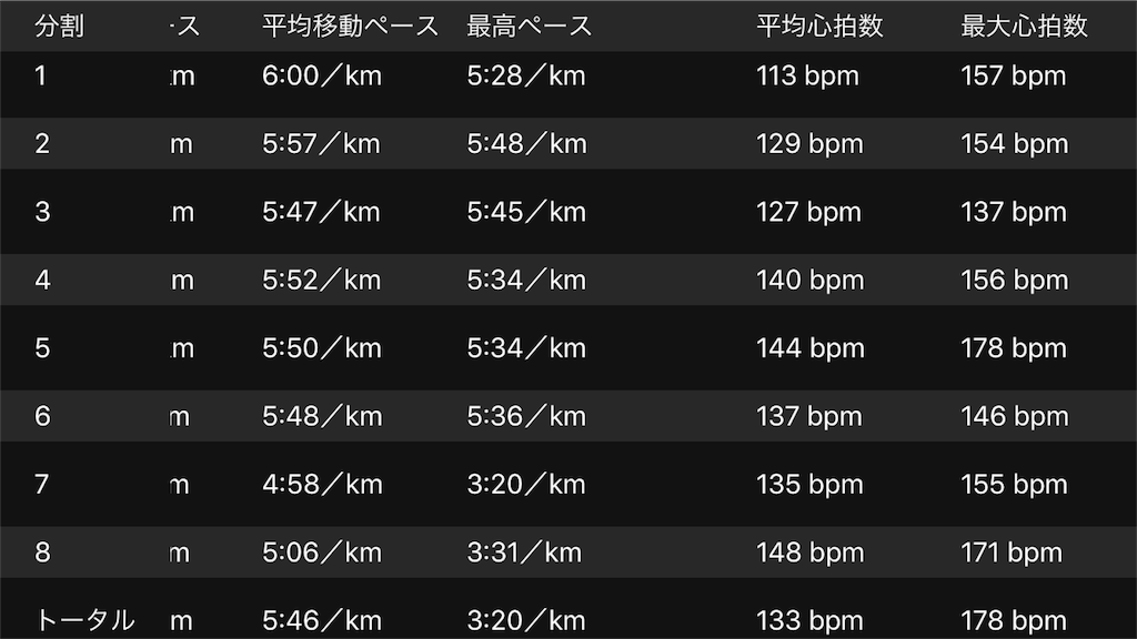 f:id:yozyworld:20170617110521p:image f:id:yozyworld:20170617110521p:image