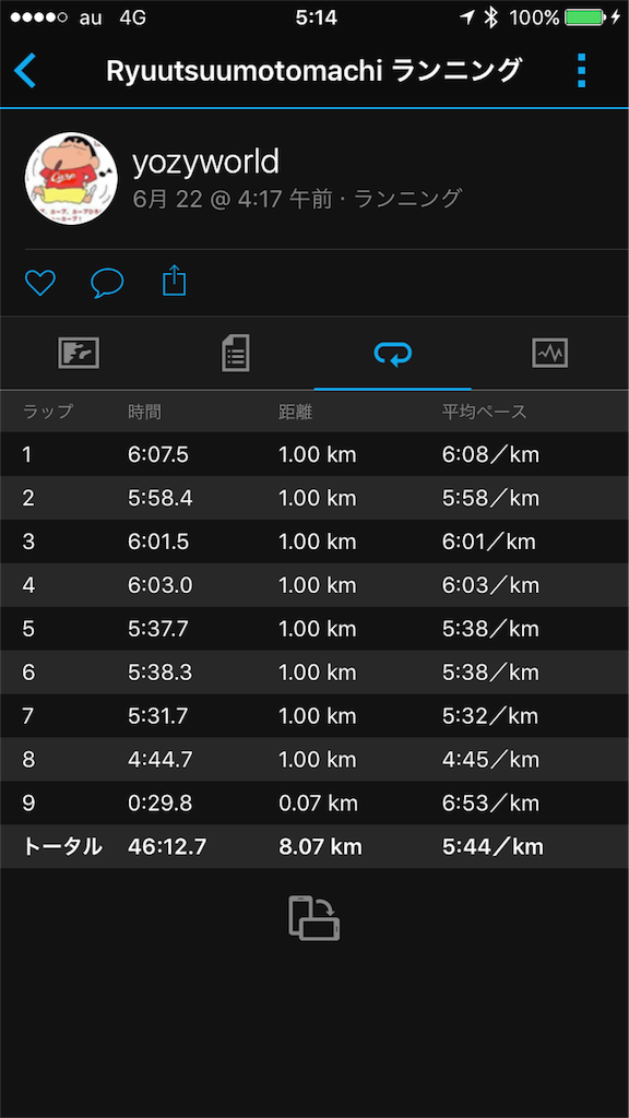 f:id:yozyworld:20170622052715p:image