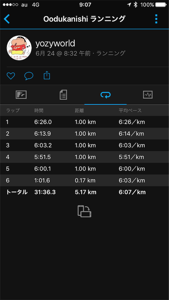 f:id:yozyworld:20170624091231p:image