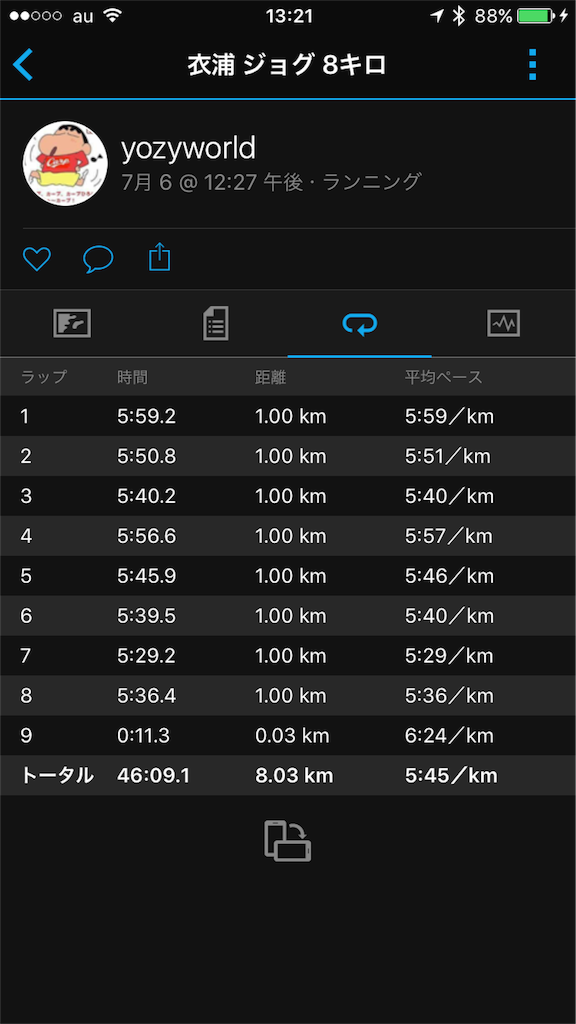 f:id:yozyworld:20170706133935p:image