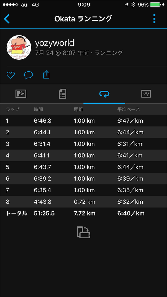 f:id:yozyworld:20170724091114p:image