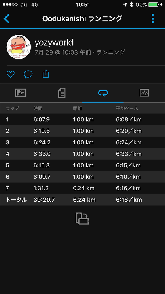 f:id:yozyworld:20170729105612p:image