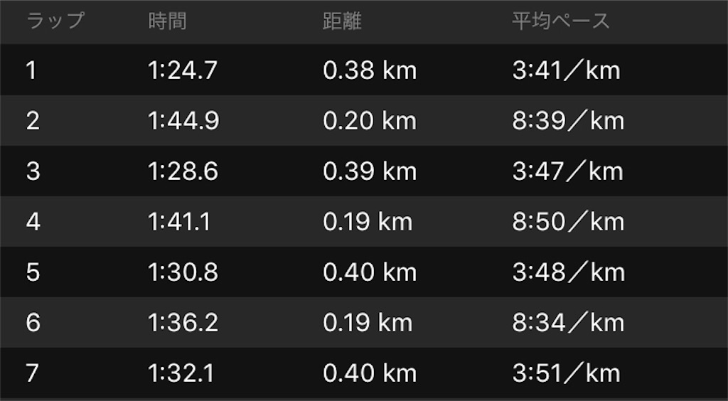 f:id:yozyworld:20171012133525j:image