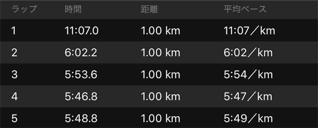 f:id:yozyworld:20171012133711j:image