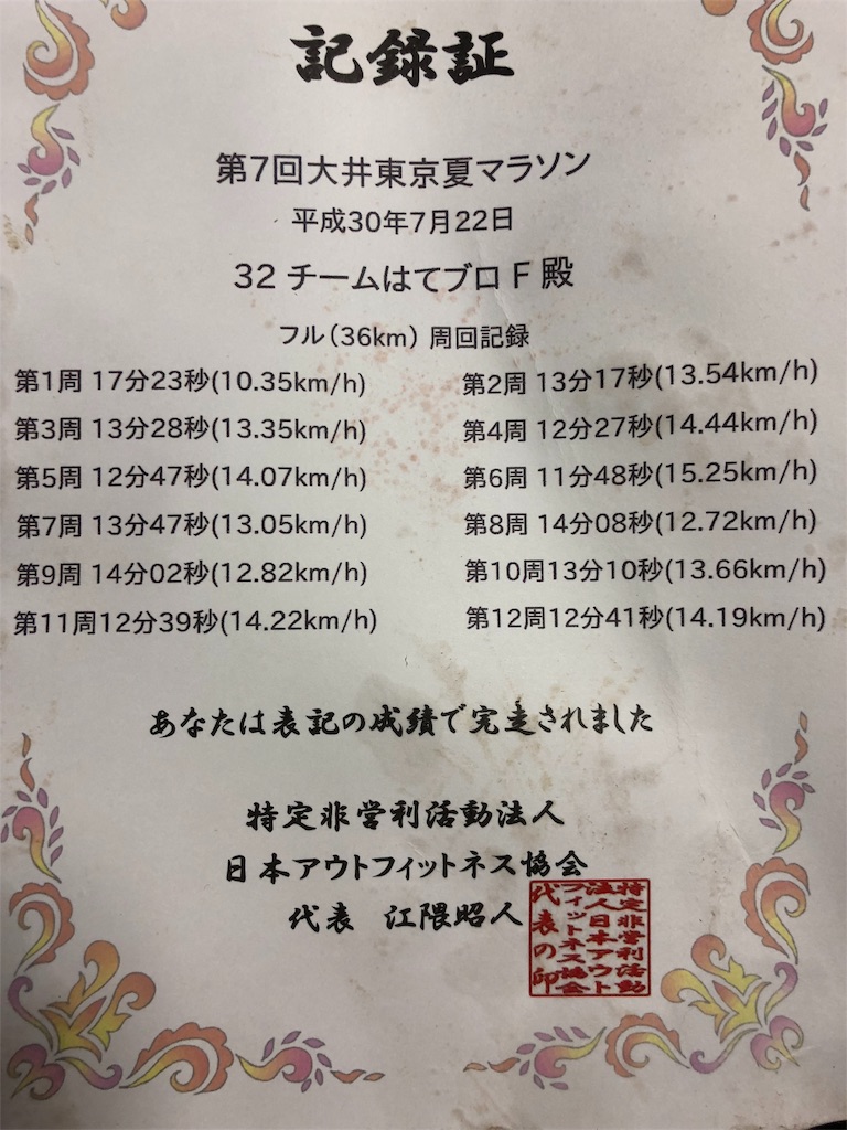 f:id:yozyworld:20180722185139j:image