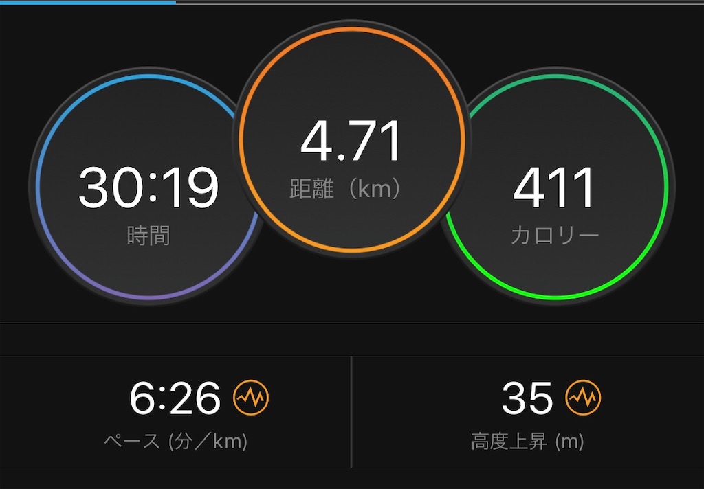 f:id:yozyworld:20181101072701j:image
