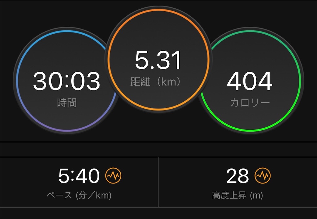 f:id:yozyworld:20181101072708j:image