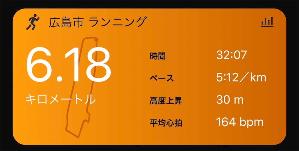 f:id:yozyworld:20181110152055j:image