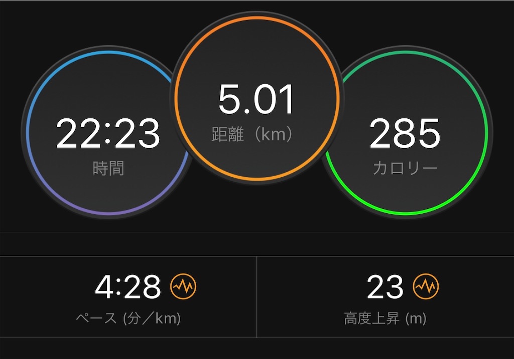 f:id:yozyworld:20190124075004j:image