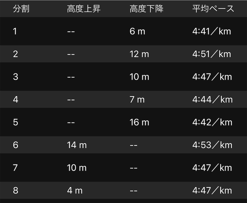 f:id:yozyworld:20190221082525j:image f:id:yozyworld:20190221082525j:image