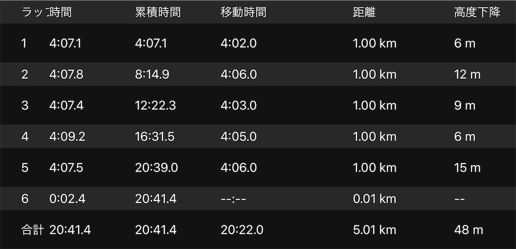 f:id:yozyworld:20190312092211j:image f:id:yozyworld:20190312092211j:image
