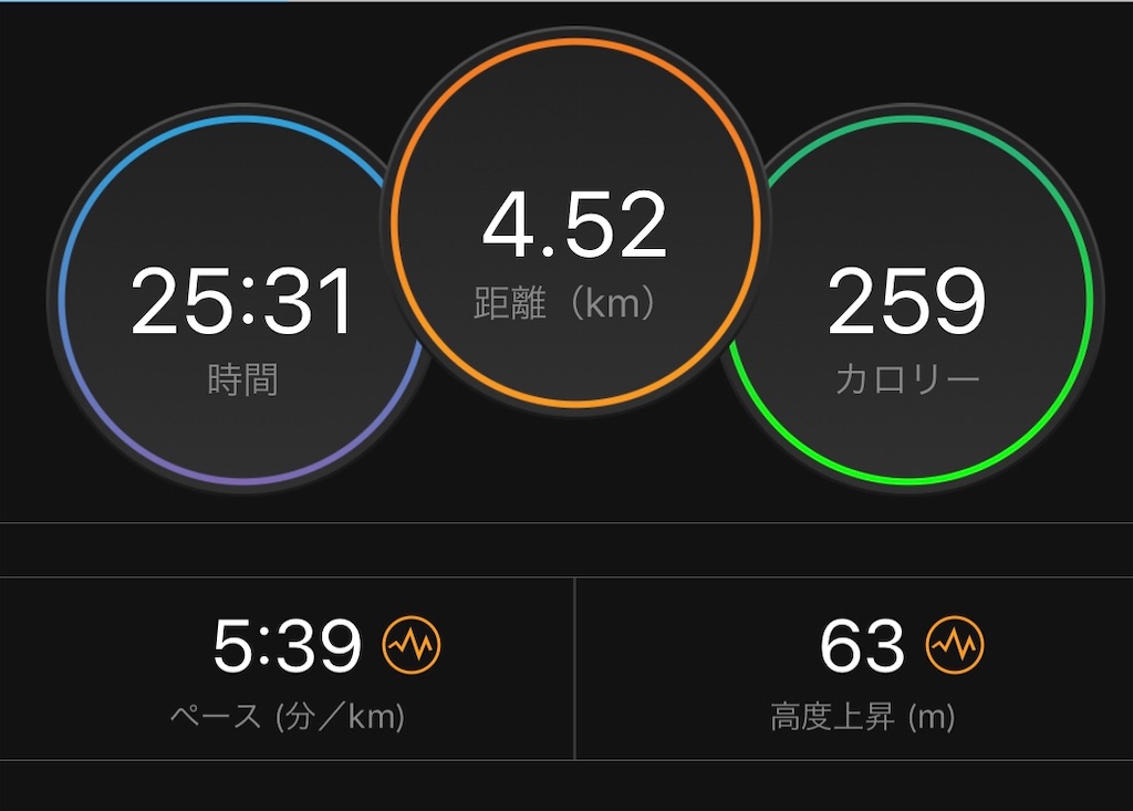 f:id:yozyworld:20190316215818j:image