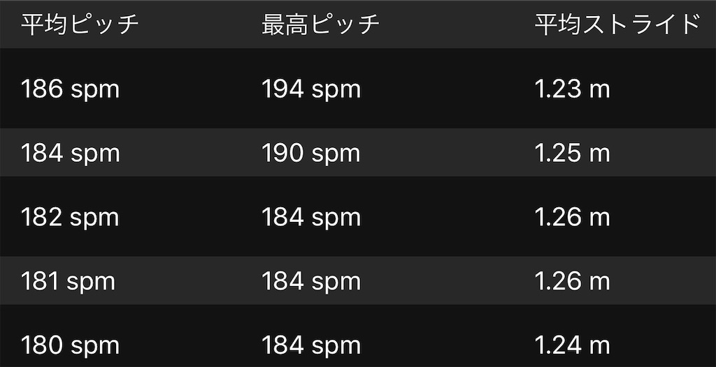 f:id:yozyworld:20190523112012j:image f:id:yozyworld:20190523112012j:image