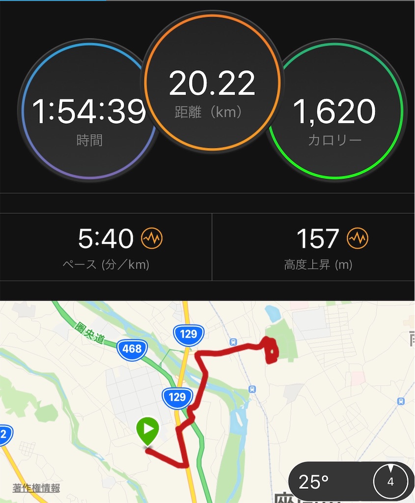 f:id:yozyworld:20190717123322j:image