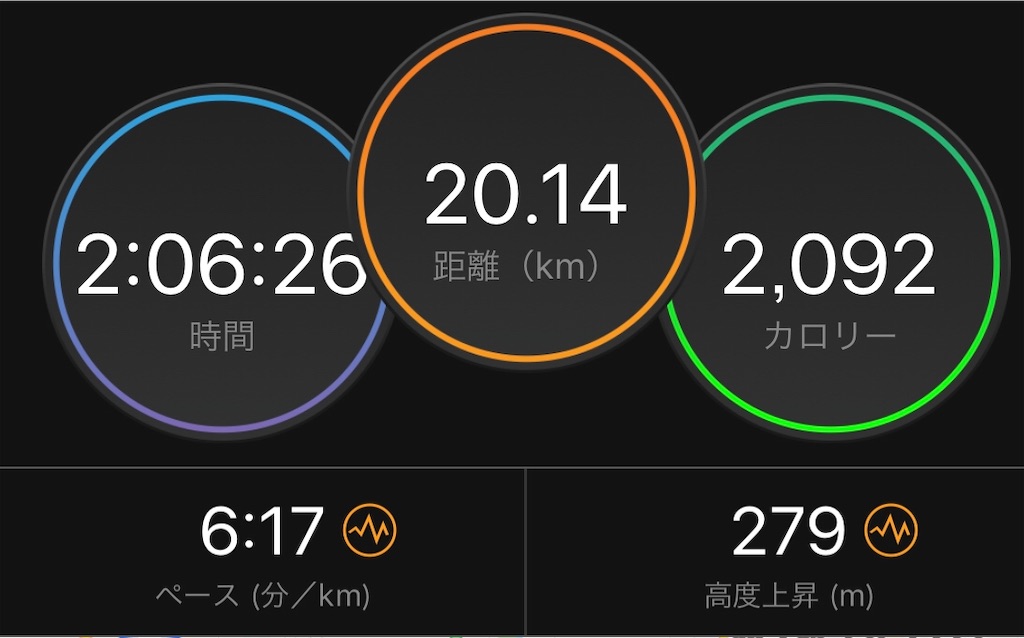 f:id:yozyworld:20190903093738j:image