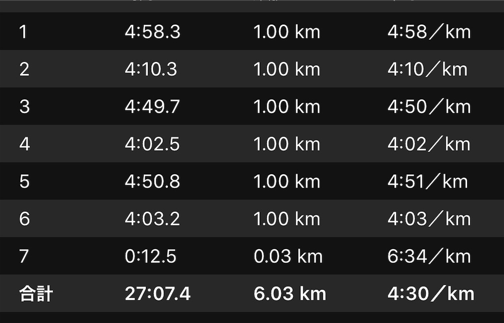 f:id:yozyworld:20190911063311j:image f:id:yozyworld:20190911063311j:image