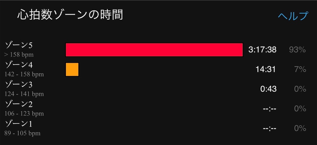 f:id:yozyworld:20191117213334j:image