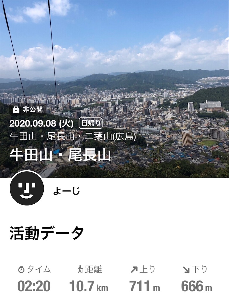 f:id:yozyworld:20200908125943j:image