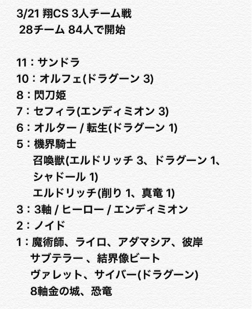 f:id:yp-woluney:20200324014544j:image f:id:yp-woluney:20200324014544j:image