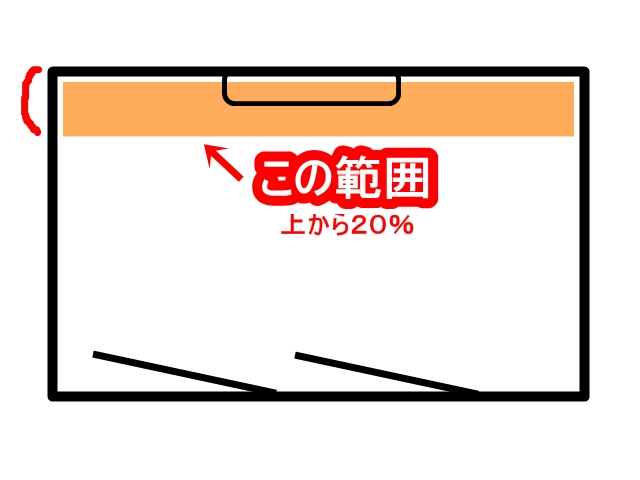 f:id:ypmemo:20180403160429j:plain
