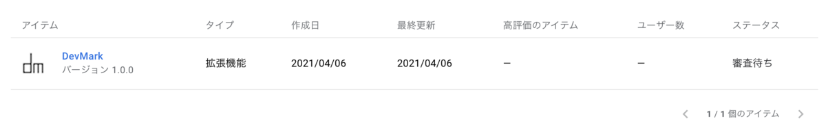 f:id:yposi2:20210406220912p:plain