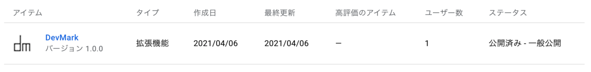 f:id:yposi2:20210412141630p:plain