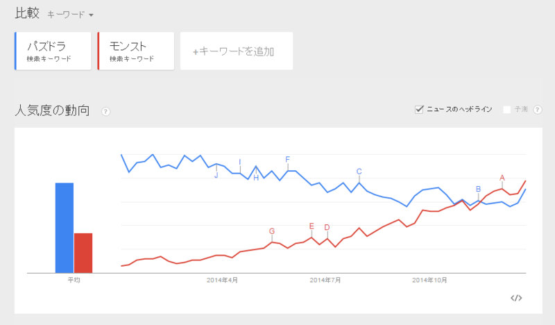 f:id:yrik:20141226024859p:plain f:id:yrik:20141226024859p:plain