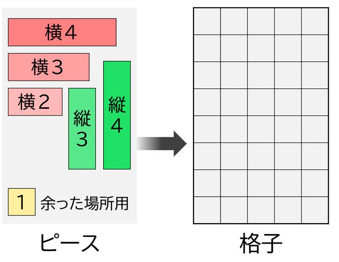 f:id:yryrrrrryryr:20191209051654p:plain:w400