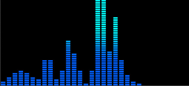 f:id:ys0510:20191113230320p:plain