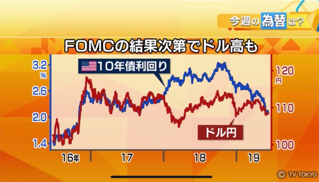 f:id:ys09041668642:20190617111014j:image