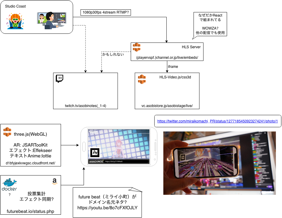 f:id:ys3669:20200702184306p:plain