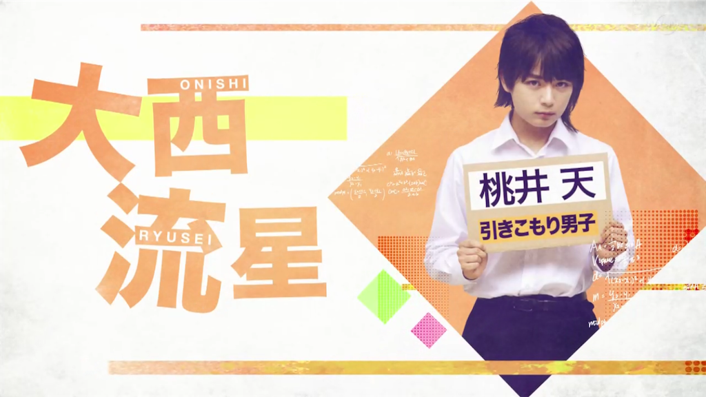 f:id:ys_p:20210726051822p:plain